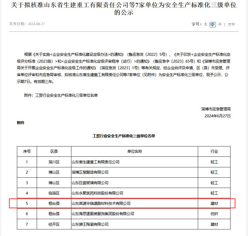 践行“六个主题年”丨华瑞开云篮球_开云（中国）有限公司获评安全生产标准化三级单位
